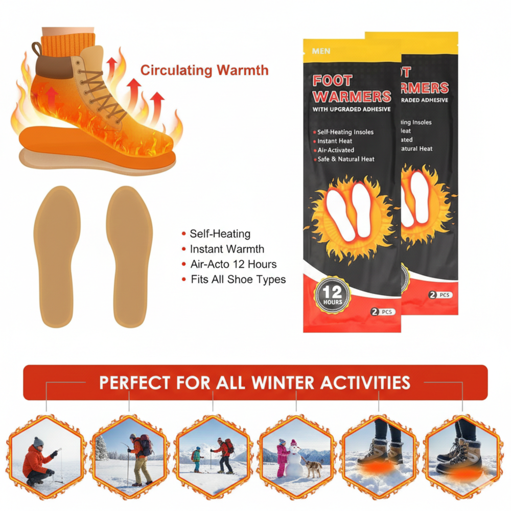Foot warmers product infographic showing self-heating insoles, air-activated warmth, and 12-hour heat protection.